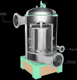 Inflow Pressure Screens