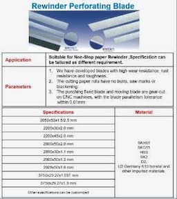 Rewinder Perforating Blade